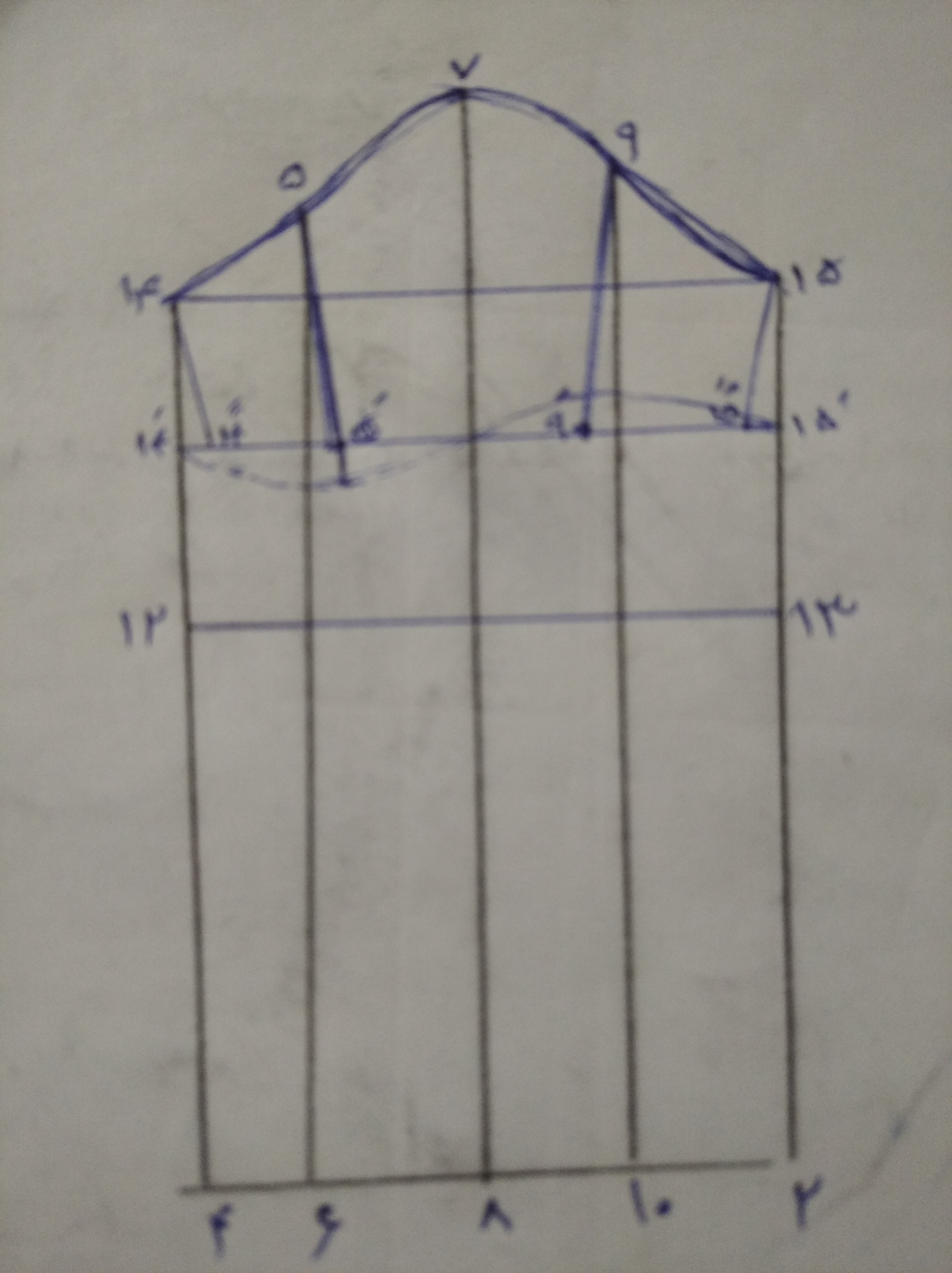 دریافت سوال 7