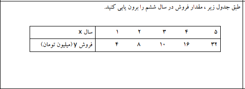 دریافت سوال 4