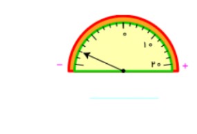 دریافت سوال 7