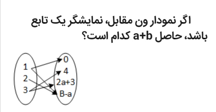 دریافت سوال 49