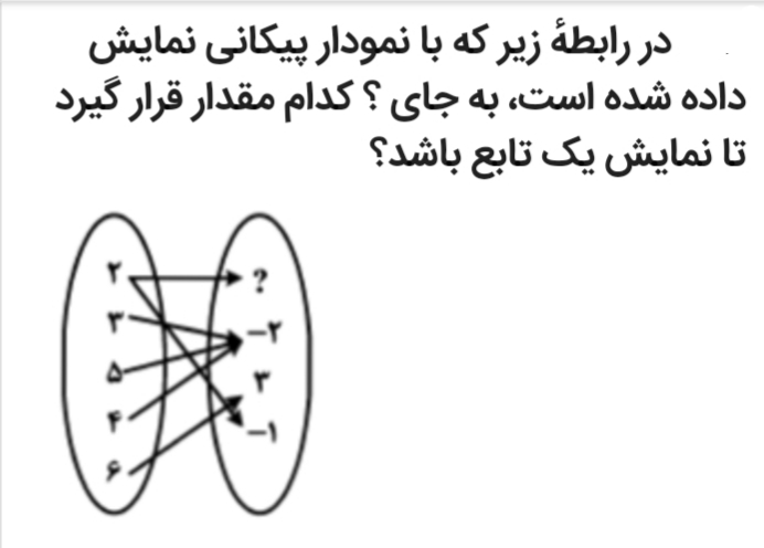 دریافت سوال 53