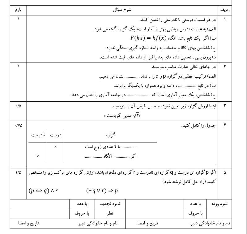 دریافت سوال 1