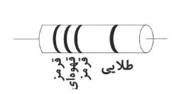 دریافت سوال 15