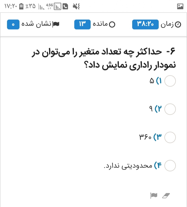 دریافت سوال 88