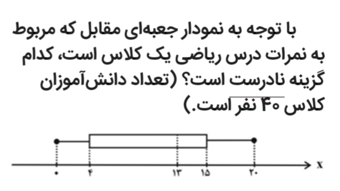 دریافت سوال 82