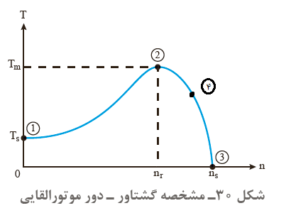 دریافت سوال 8