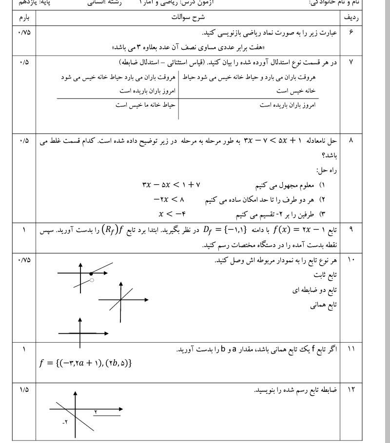 دریافت سوال 2