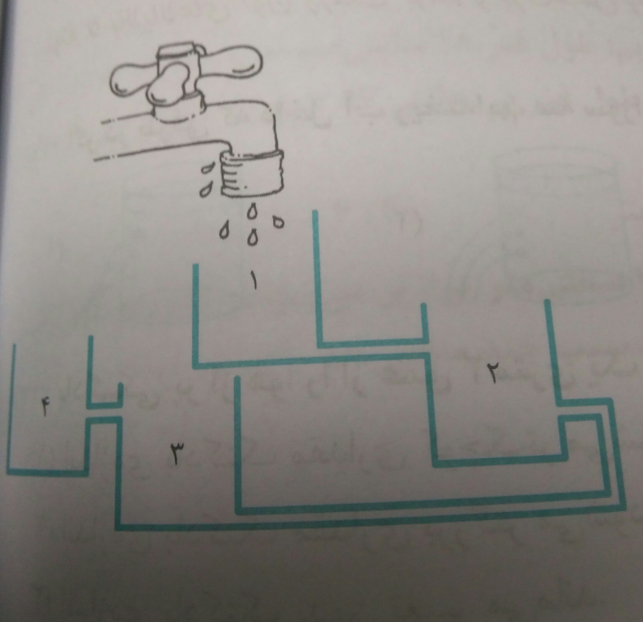 دریافت سوال 27