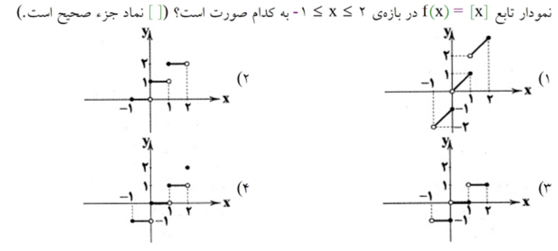 دریافت سوال 6