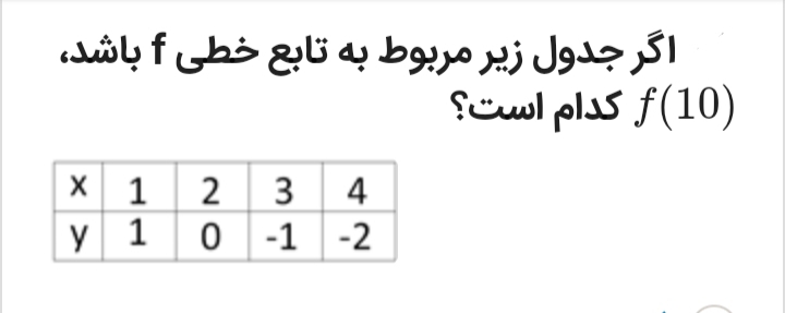 دریافت سوال 55