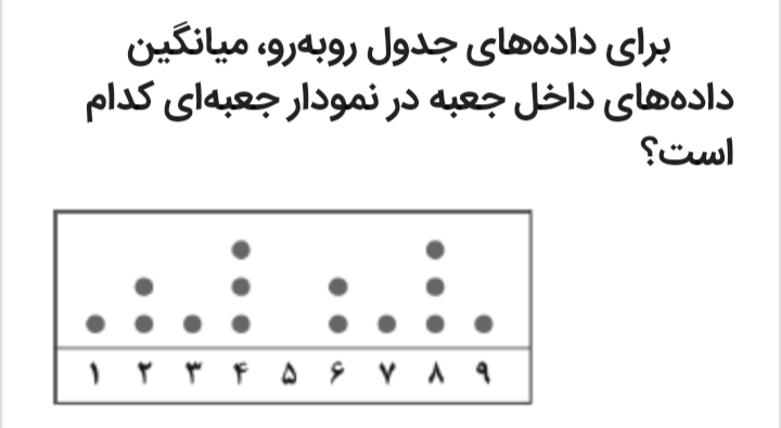 دریافت سوال 80