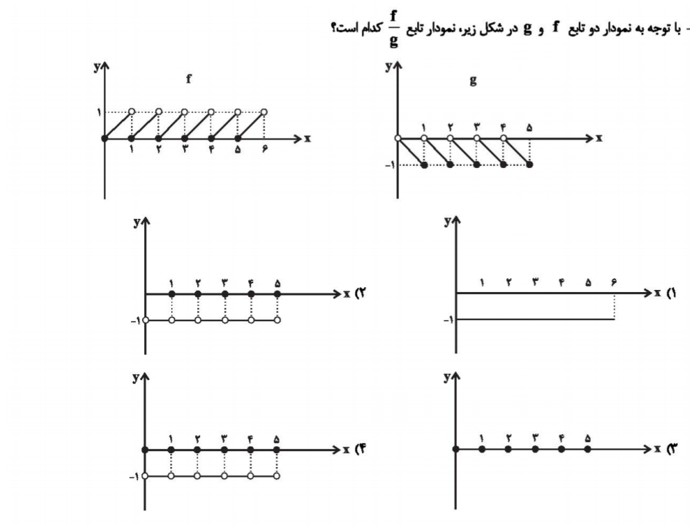 دریافت سوال 11