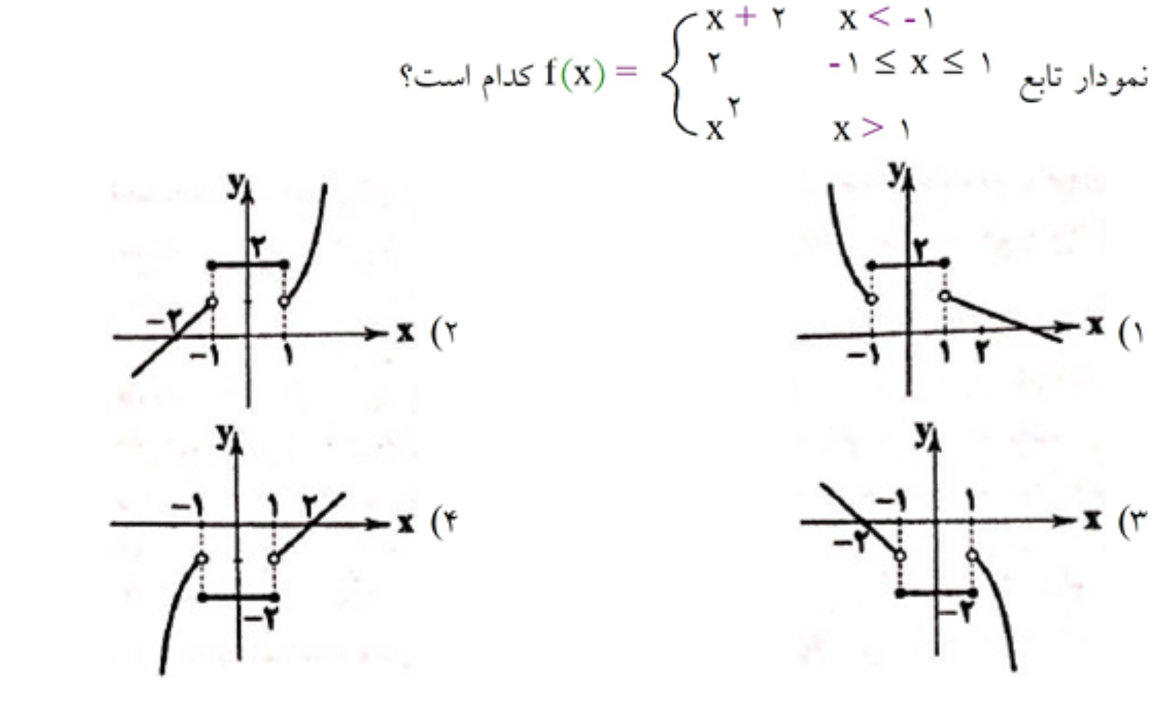 دریافت سوال 10