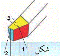 دریافت سوال 9