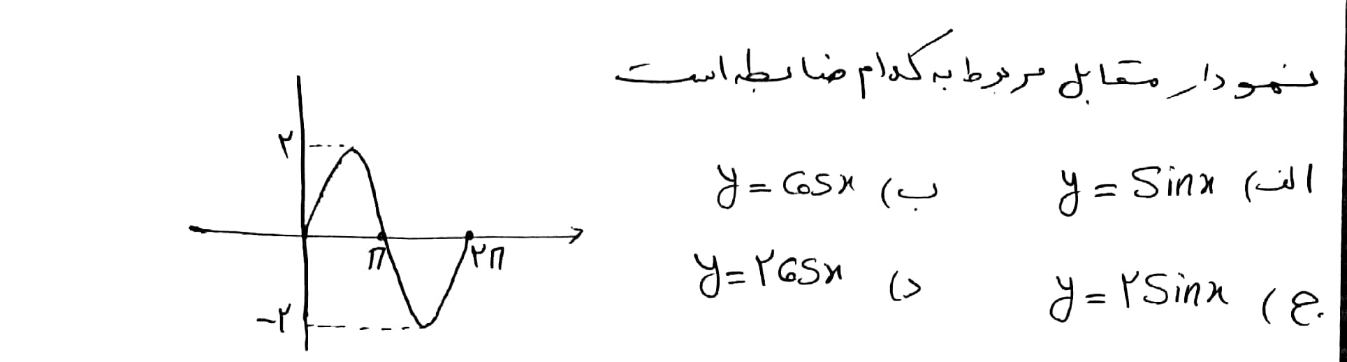 دریافت سوال 21