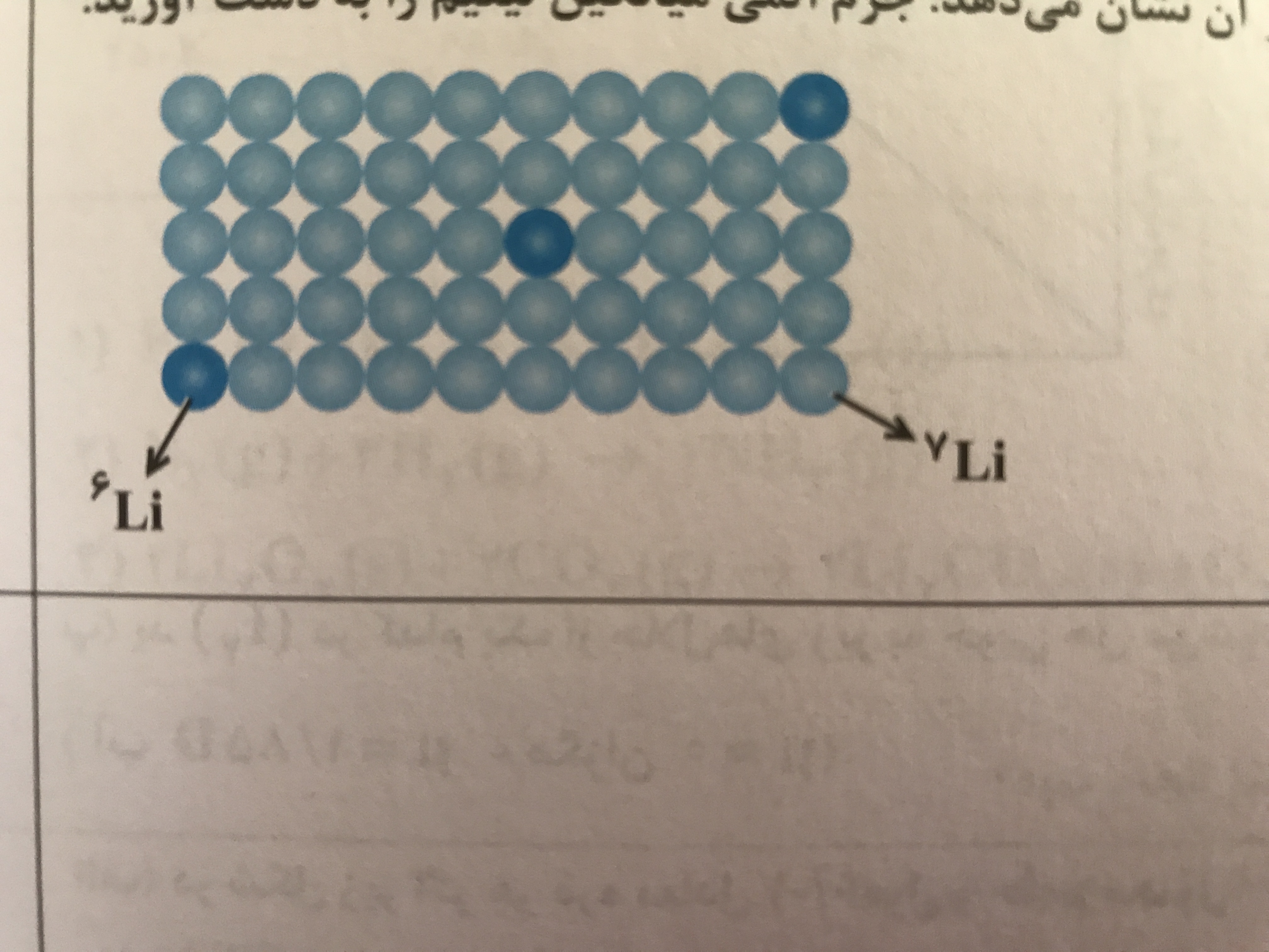 دریافت سوال 3