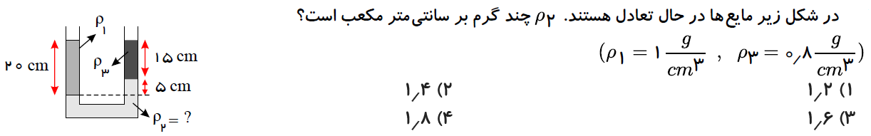 دریافت سوال 4