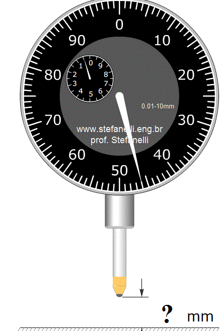 دریافت سوال 3