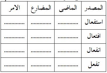 دریافت سوال 4